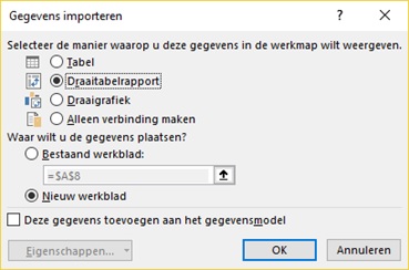 Excel Q&A Draaitabel van budgetmodel in Power Query