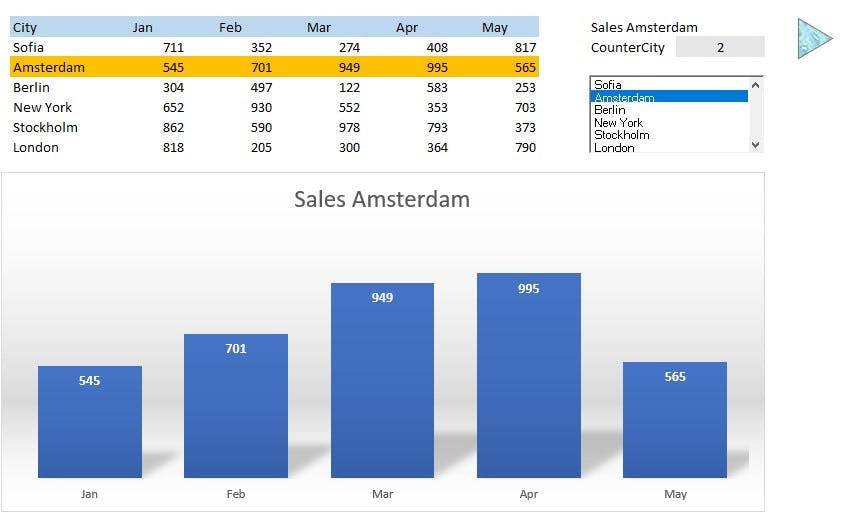 Excel Een item selecteren met een keuzelijst