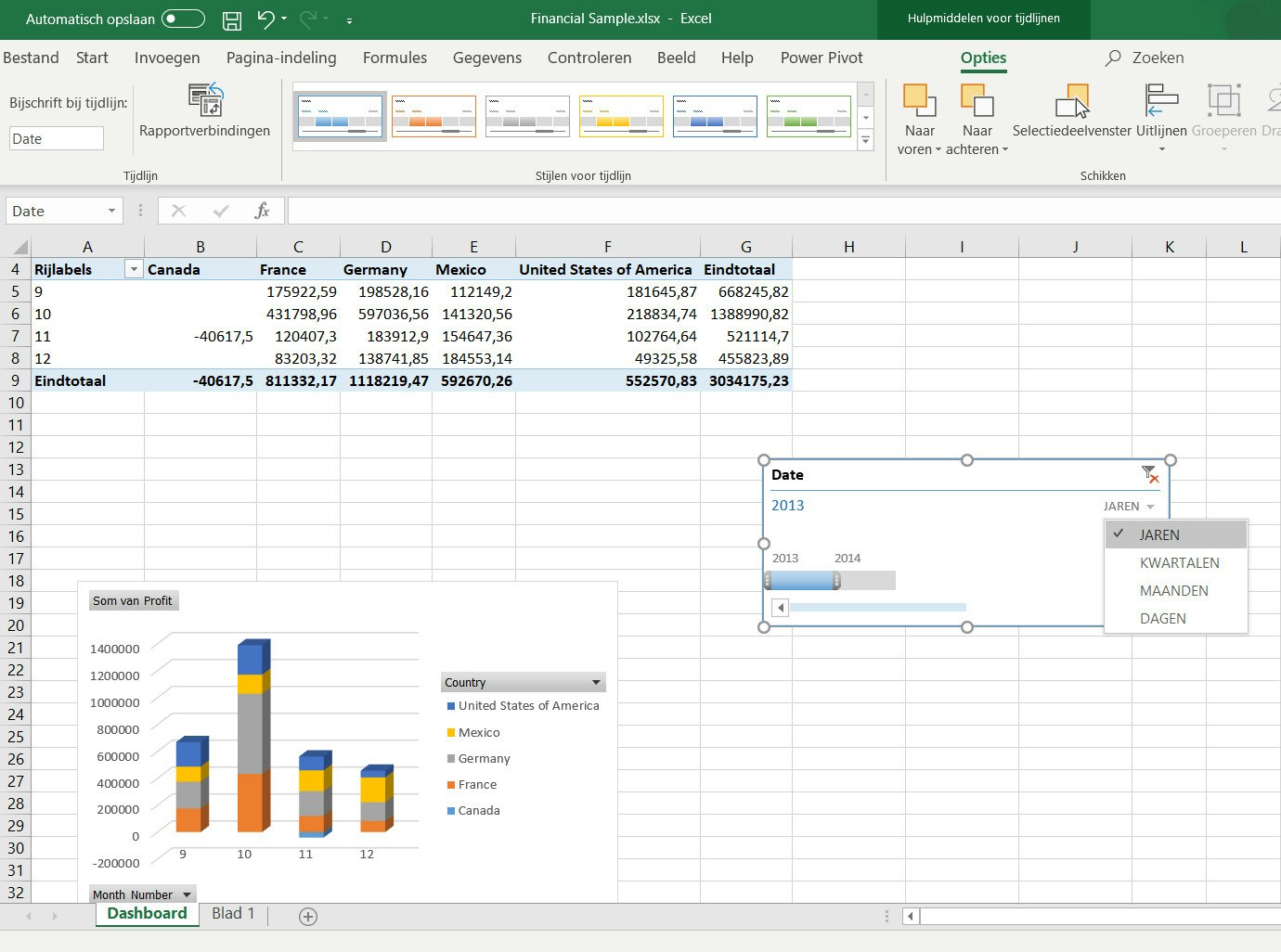 Een simpel dashboard in Excel maken