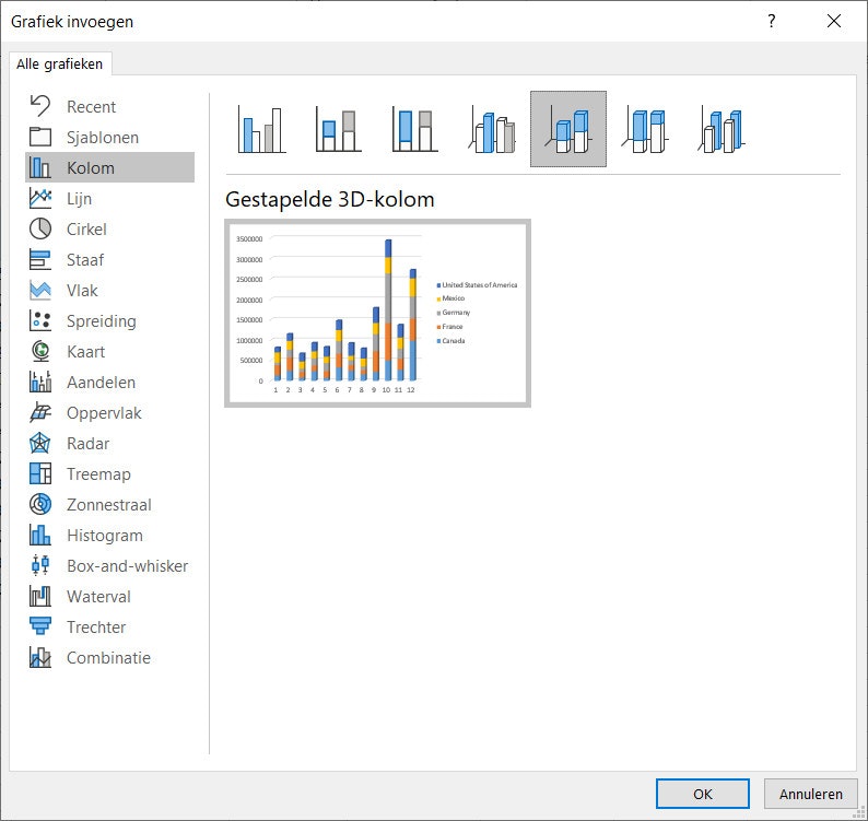 Een simpel dashboard in Excel maken