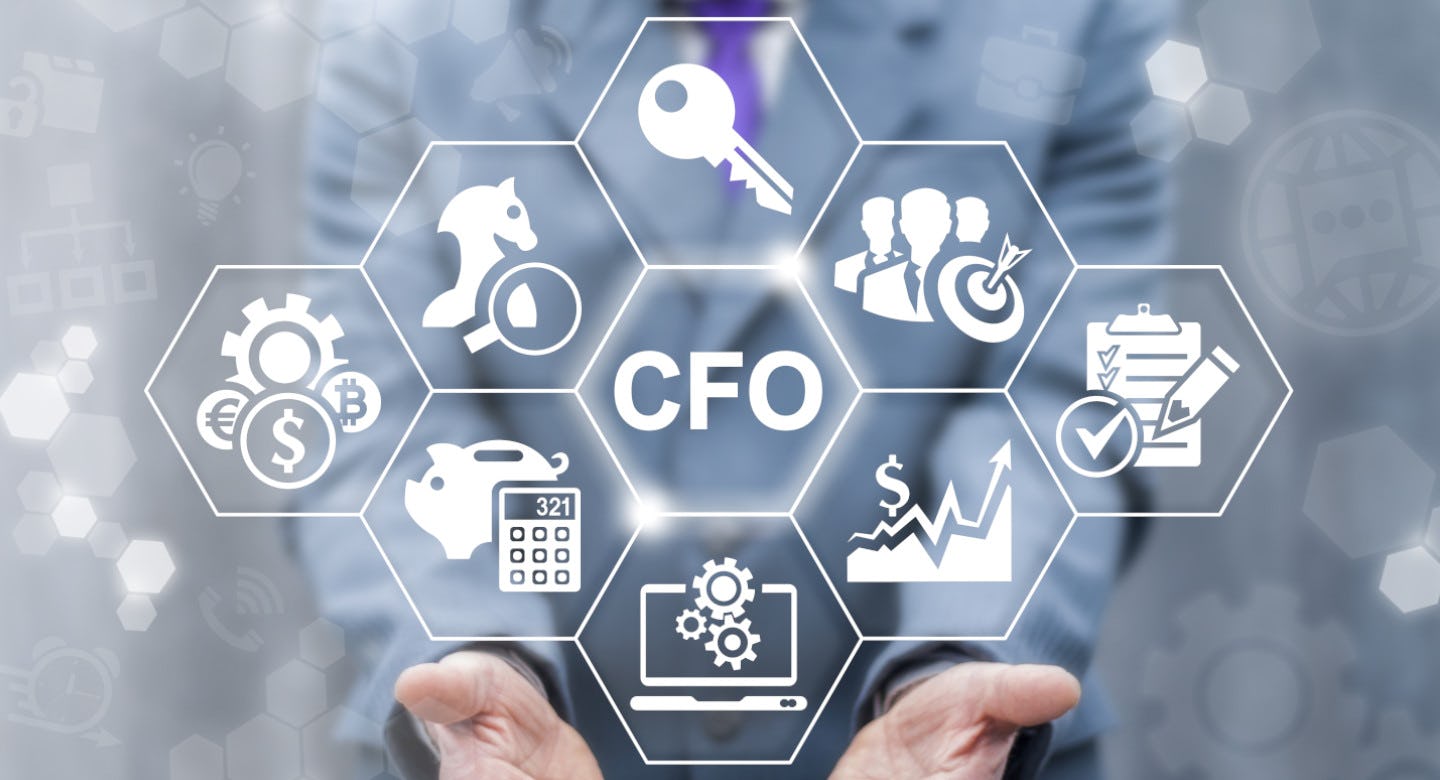 What's on a cfo's mind: trends in accounting, controlling en GRC