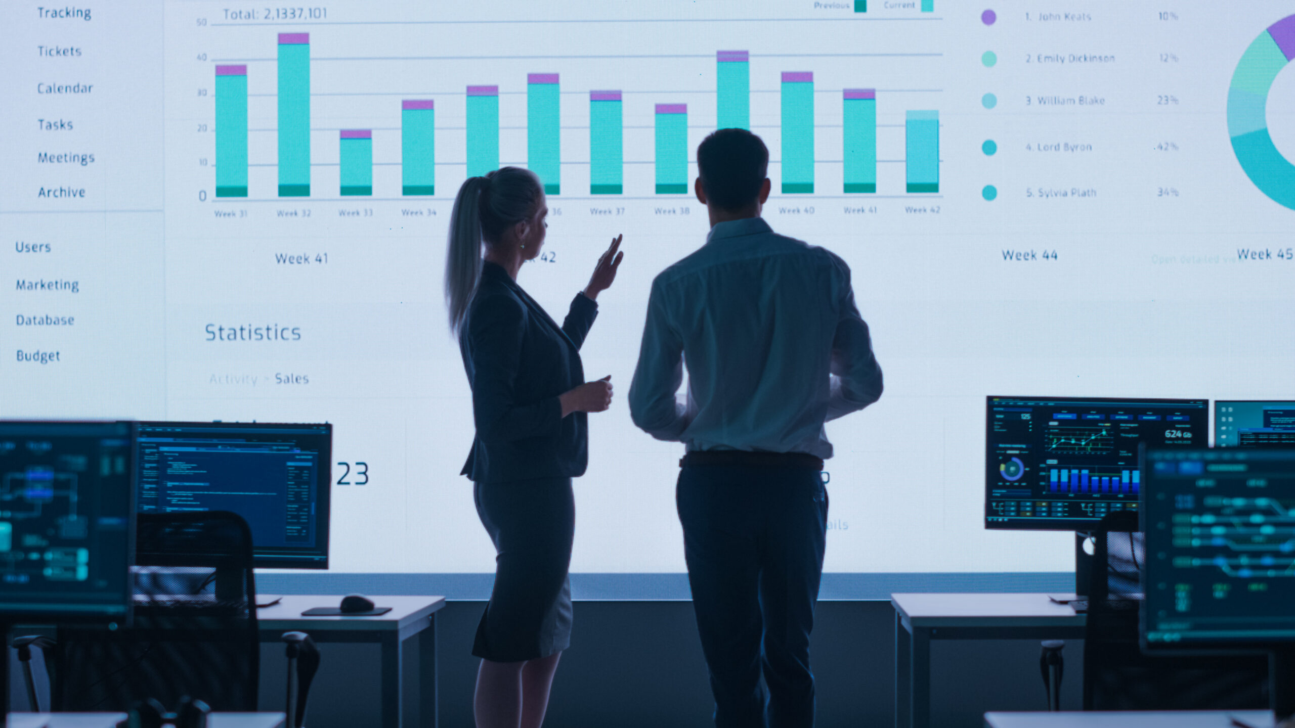 Shutterstock / Gorodenkoff